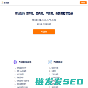 工艺流程图