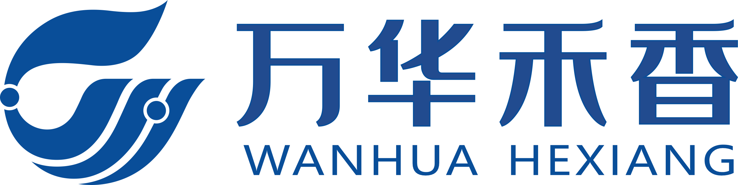 万华禾香